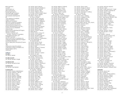 AnnuAl RepoRt of Philanthropy2005-2006 Association of Graduates ...