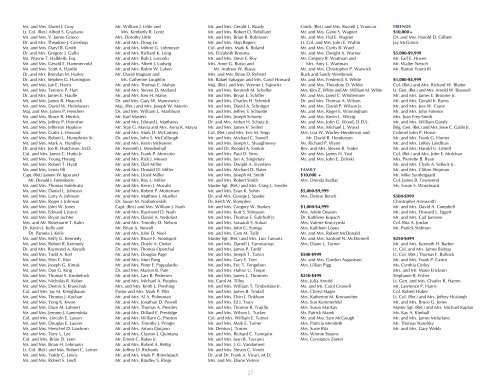 AnnuAl RepoRt of Philanthropy2005-2006 Association of Graduates ...