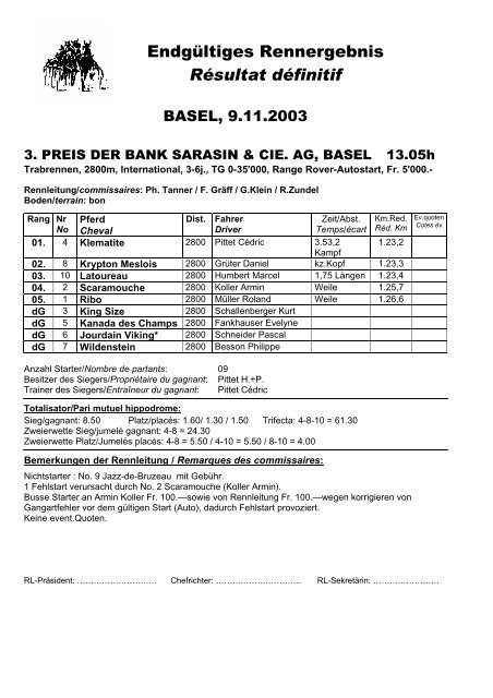 EFTBA-RACE Juniorencup 2003 - Stall Allegra