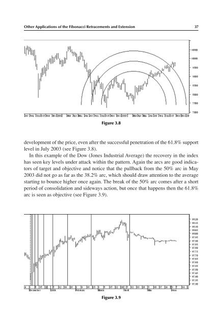 Fibonacci and Gann Applications in Financial Markets