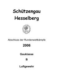 Gauklasse B 2 - Schützengau Hesselberg