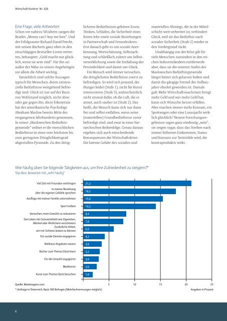 Wirtschaft Konkret Nr. 426 - Ruckriegel.org