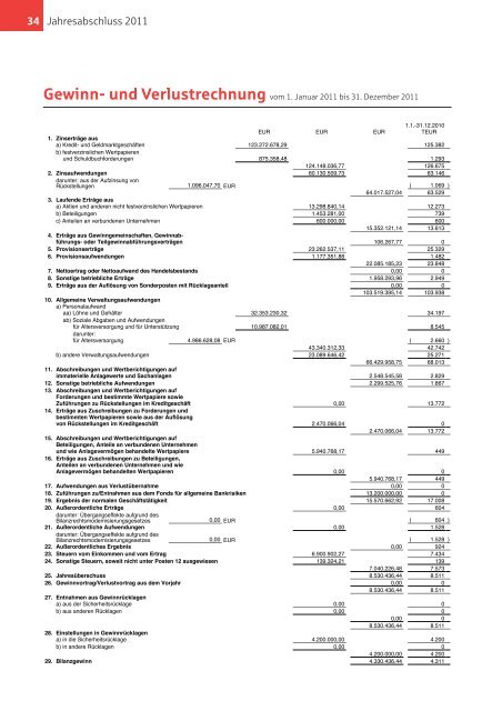 Geschäftsbericht 2011 - Sparkasse Harburg-Buxtehude