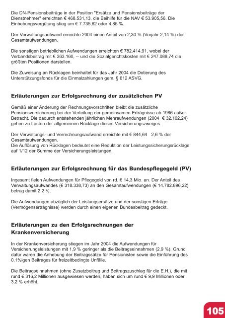 Jahresbericht 2004 fertig.qxd - VAEB