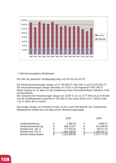 Jahresbericht 2004 fertig.qxd - VAEB