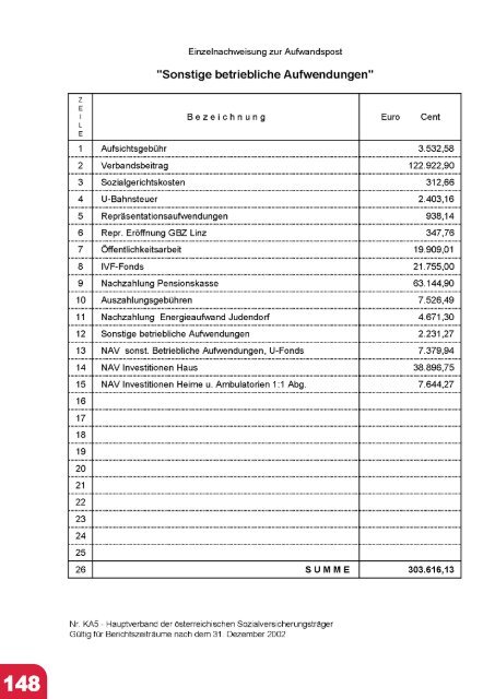 Jahresbericht 2004 fertig.qxd - VAEB