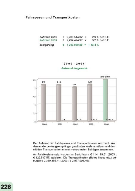 Jahresbericht 2004 fertig.qxd - VAEB