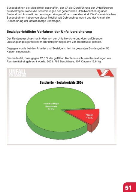 Jahresbericht 2004 fertig.qxd - VAEB