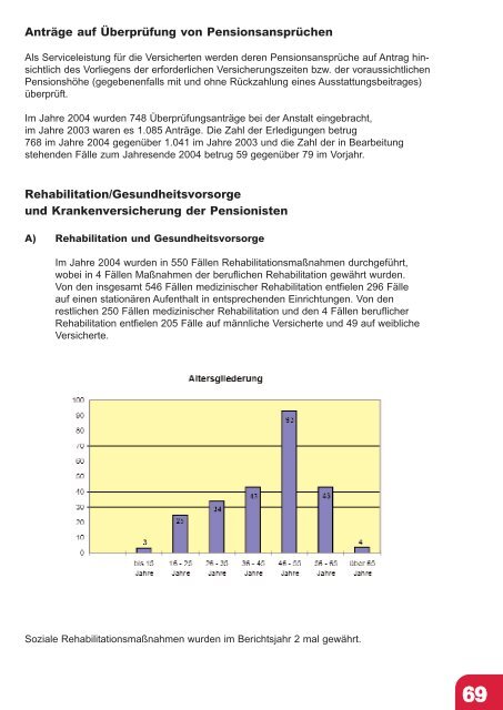 Jahresbericht 2004 fertig.qxd - VAEB