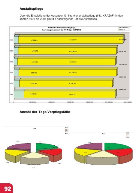 Jahresbericht 2004 fertig.qxd - VAEB