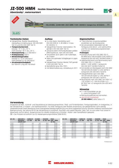 JZ-500 HMH flexible Steuerleitung, halogenfrei ... - HELUKABEL