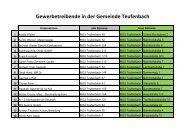 Gewerbetreibende in der Gemeinde Teufenbach