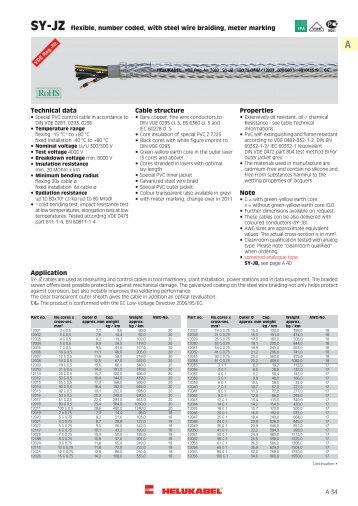 SY-JZ flexible, number coded, with steel wire ... - HELUKABEL