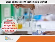 Emerging Trends in Brazil and Mexico Oleochemicals Market