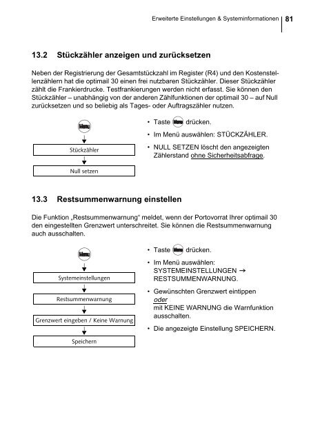 optimail 30 DEU / Betriebsanleitung - Francotyp Postalia