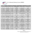 SO - Critérium des Chevaux de 7 ans au 10/08/2012 - Tout savoir