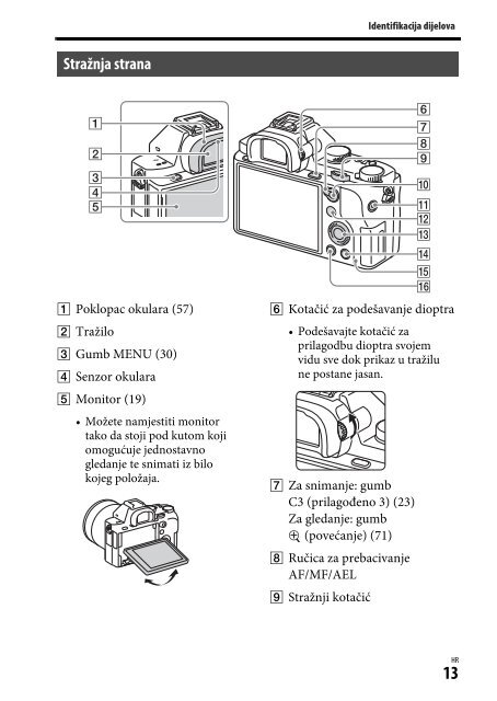 Sony ILCE-7M2K - ILCE-7M2K Mode d'emploi Croate