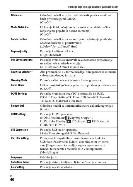 Sony ILCE-7M2K - ILCE-7M2K Mode d'emploi Croate