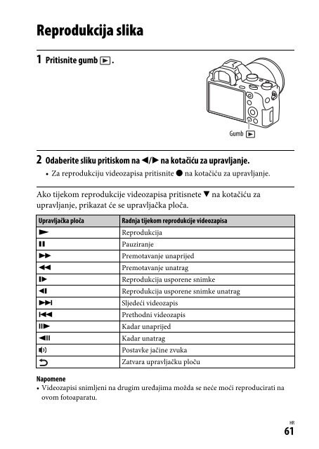 Sony ILCE-7M2K - ILCE-7M2K Mode d'emploi Croate