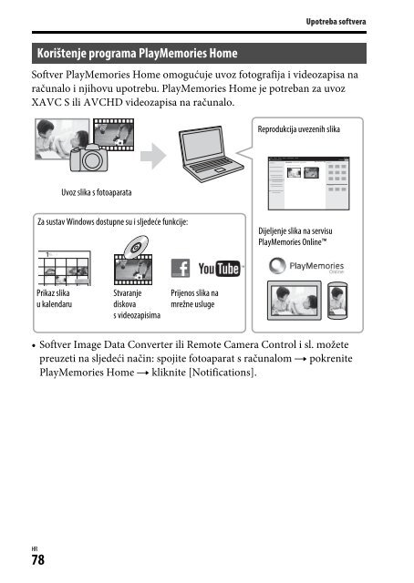 Sony ILCE-7M2K - ILCE-7M2K Mode d'emploi Croate