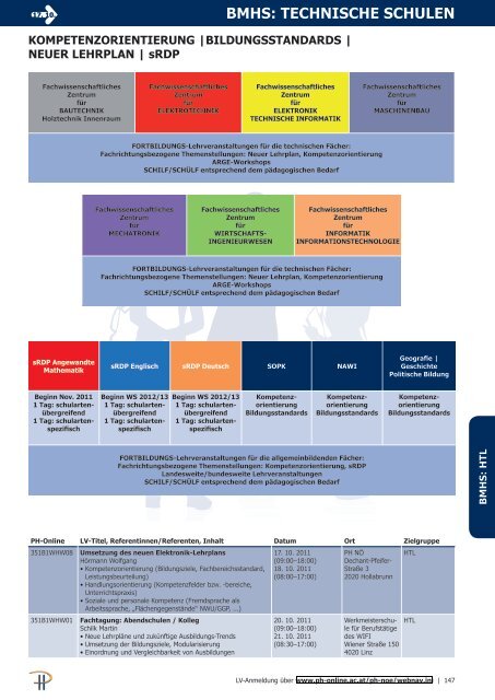 PHNOE_Bildungskatalog_Wintersemester_11-12.pdf