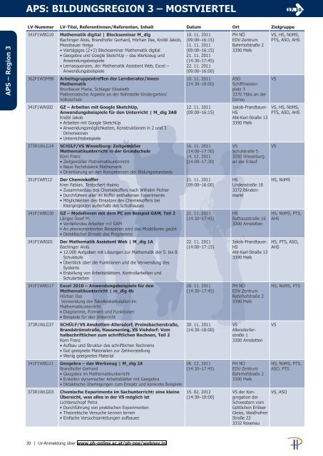 PHNOE_Bildungskatalog_Wintersemester_11-12.pdf