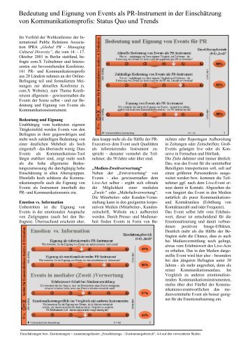 Bedeutung und Eignung von Events als PR-Instrument in der ...