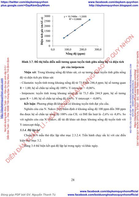 Xây dựng phương pháp phân tích imipenem và cilastatin trong thuốc tiêm bằng sắc kí lỏng tương tác thân nước