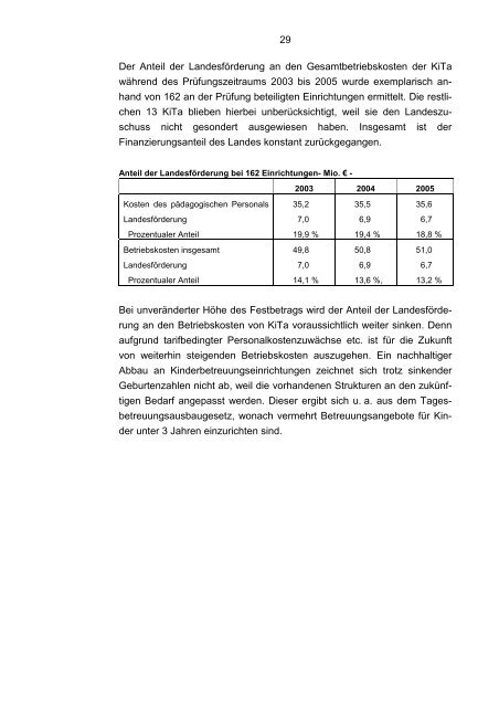 Finanzierung von Kindertageseinrichtungen - Landesrechnungshof ...