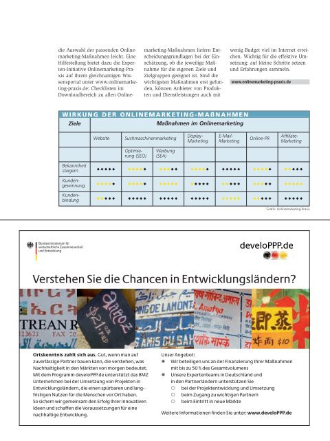 Zukunft Heilbronn-Franken – Ergebnisse der neuen IHK ... - w.news