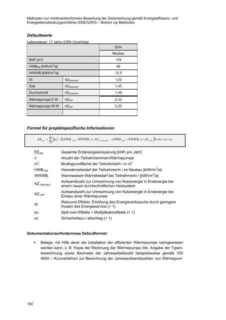 Methoden zur richtlinienkonformen Bewertung der Zielerreichung ...