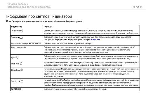 Sony VGN-NW2MTF - VGN-NW2MTF Mode d'emploi Ukrainien