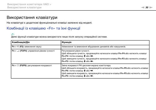 Sony VGN-NW2MTF - VGN-NW2MTF Mode d'emploi Ukrainien