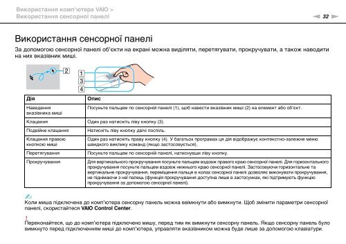 Sony VGN-NW2MTF - VGN-NW2MTF Mode d'emploi Ukrainien