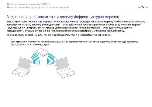 Sony VGN-NW2MTF - VGN-NW2MTF Mode d'emploi Ukrainien