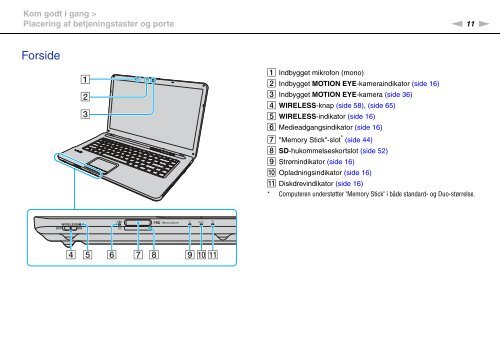 Sony VGN-NW2MTF - VGN-NW2MTF Mode d'emploi Danois