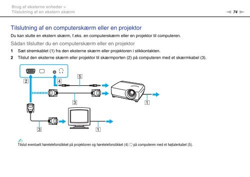 Sony VGN-NW2MTF - VGN-NW2MTF Mode d'emploi Danois