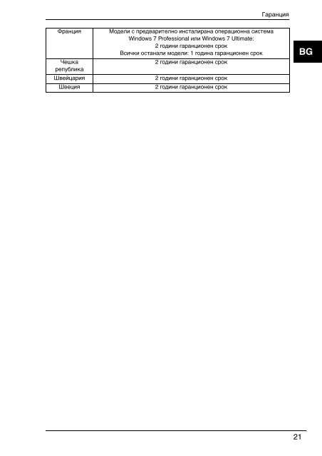 Sony VGN-NW2MTF - VGN-NW2MTF Documents de garantie Bulgare