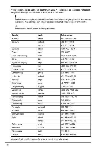 Sony VGN-NW2MTF - VGN-NW2MTF Documents de garantie Bulgare