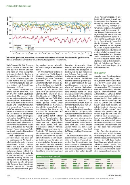 Ohne - Hetzner Online AG