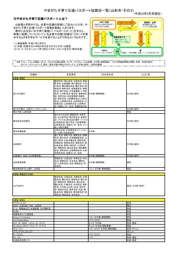 やまがた子育て応援パスポート協賛店一覧（山形市・その３） - 山形県庁