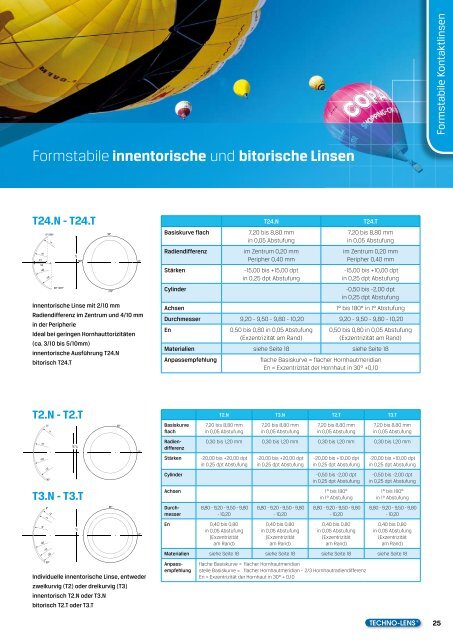 Katalog Kontaktlinsen 2011-2012 - TECHNO-LENS Deutschland ...