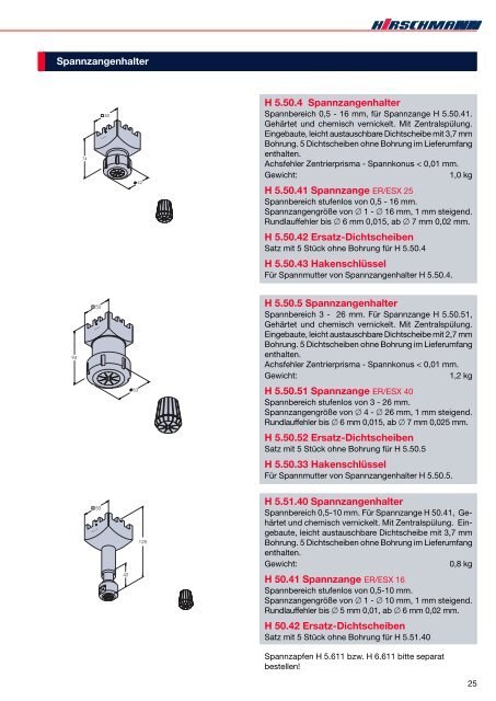 Schnell und präzise - PENTA Polska Sp. z oo