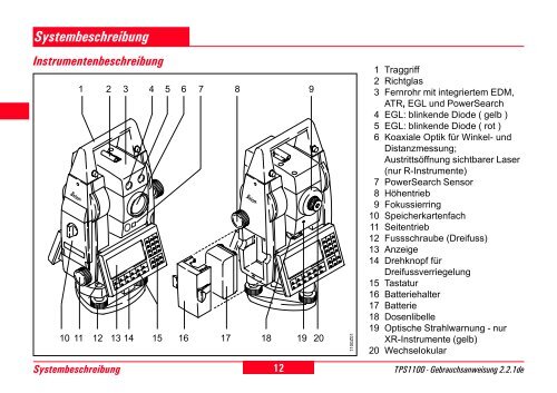 Fortsetzung - Leica Geosystems