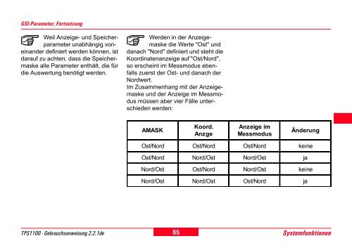 Fortsetzung - Leica Geosystems