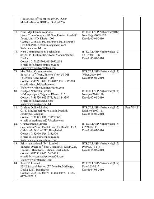 LIST OF THE ISP LICENSES Nationwide-ISP - BTRC