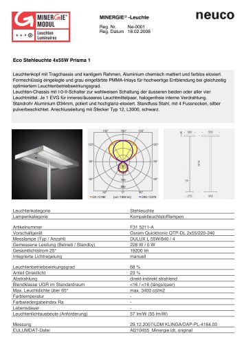 MINERGIE -Leuchte Eco Stehleuchte 4x55W Prisma 1 - Neuco