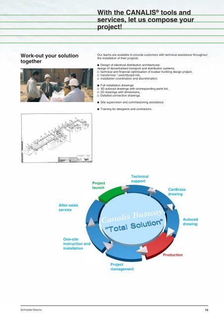 CANALIS® KH-KG - Schneider Electric