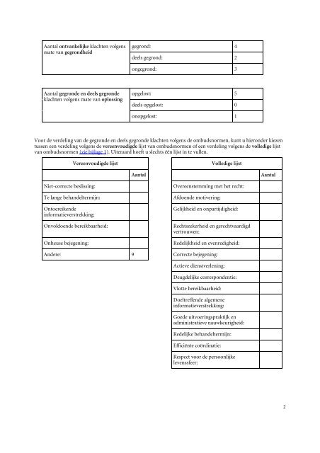 Rapporten Eerstelijnsklachtenbehandeling 2010 - Vlaamse ...