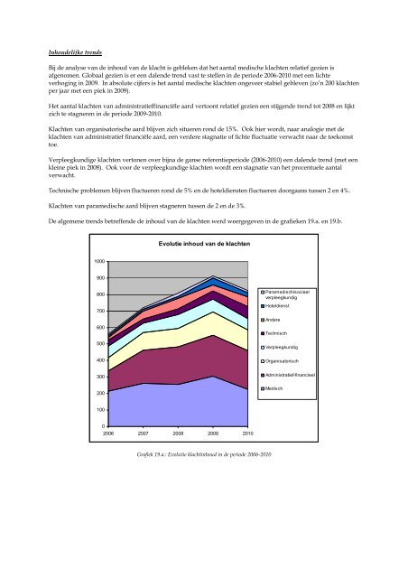 Rapporten Eerstelijnsklachtenbehandeling 2010 - Vlaamse ...